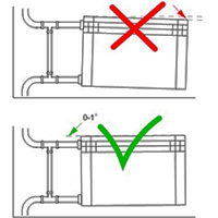Самостоятельное подключение радиаторов отопления к разным системам теплоснабжения